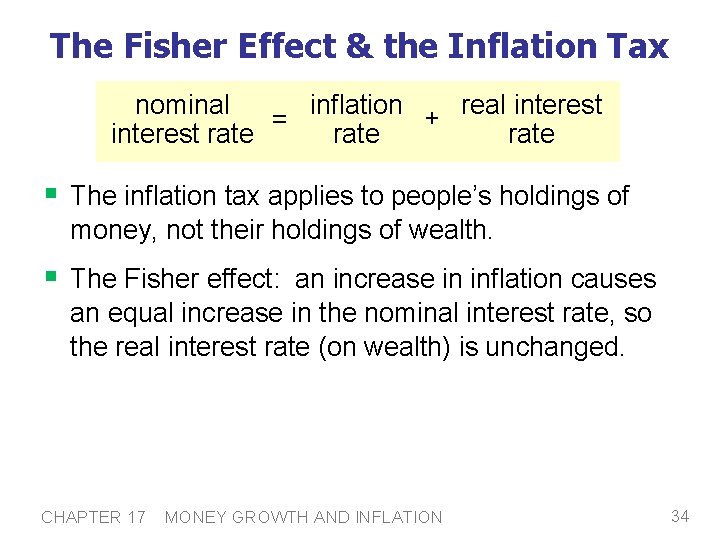 The Fisher Effect & the Inflation Tax nominal real interest inflation + = interest