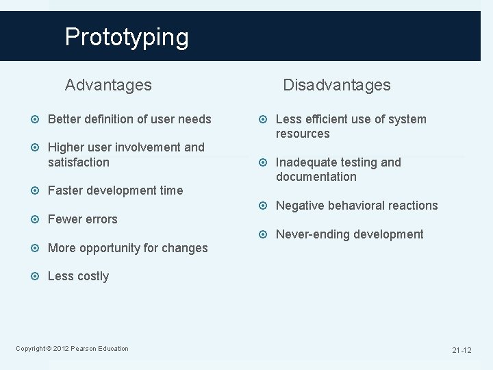 Prototyping Advantages Better definition of user needs Higher user involvement and satisfaction Faster development