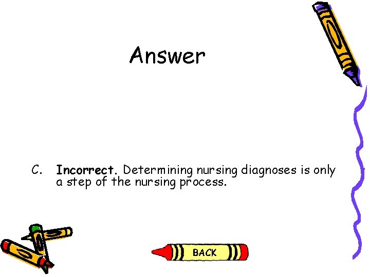 Answer C. Incorrect. Determining nursing diagnoses is only a step of the nursing process. Answer C. Incorrect. Determining nursing diagnoses is only a step of the nursing process.