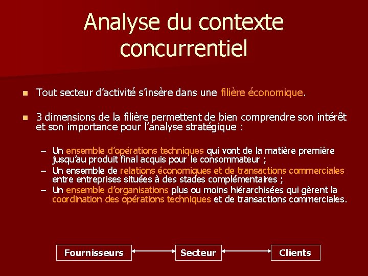 Analyse du contexte concurrentiel n Tout secteur d’activité s’insère dans une filière économique. n