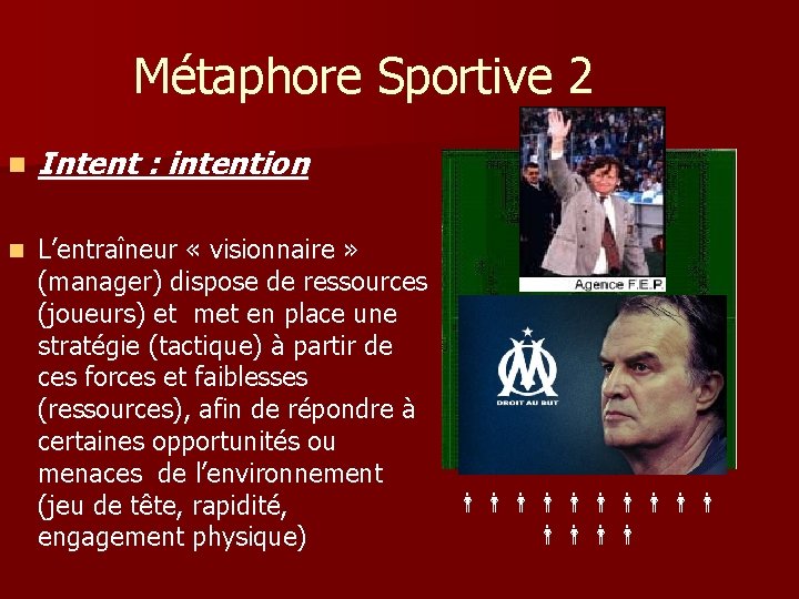 Métaphore Sportive 2 n Intent : intention n L’entraîneur « visionnaire » (manager) dispose