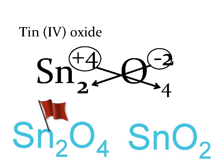 Tin (IV) oxide +4 Sn 2 O -2 4 Sn 2 O 4 Sn.