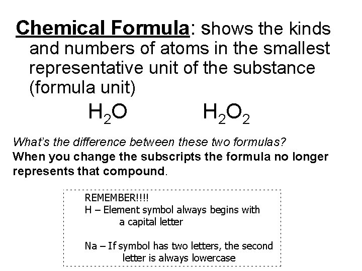 Chemical Formula: shows the kinds and numbers of atoms in the smallest representative unit