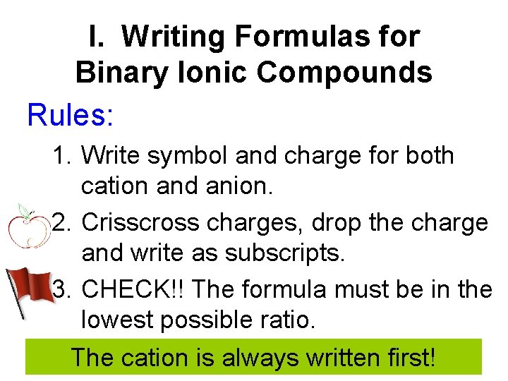 I. Writing Formulas for Binary Ionic Compounds Rules: 1. Write symbol and charge for