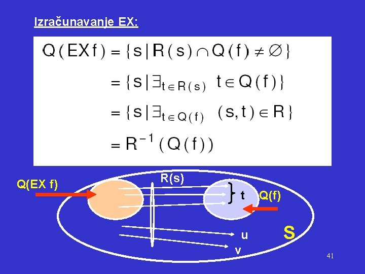 Izračunavanje EX: Q(EX f) R(s) t u v Q(f) S 41 