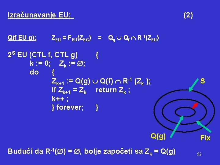 Izračunavanje EU: Q(f EU g): ZEU = FEU(ZEG) (2) = Qg Qf R-1(ZEU) 2
