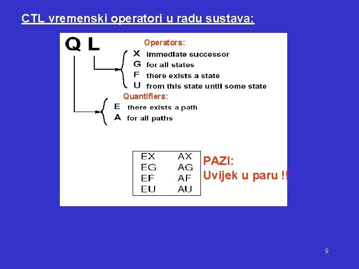 CTL vremenski operatori u radu sustava: Operators: Quantifiers: PAZI: Uvijek u paru !! 9