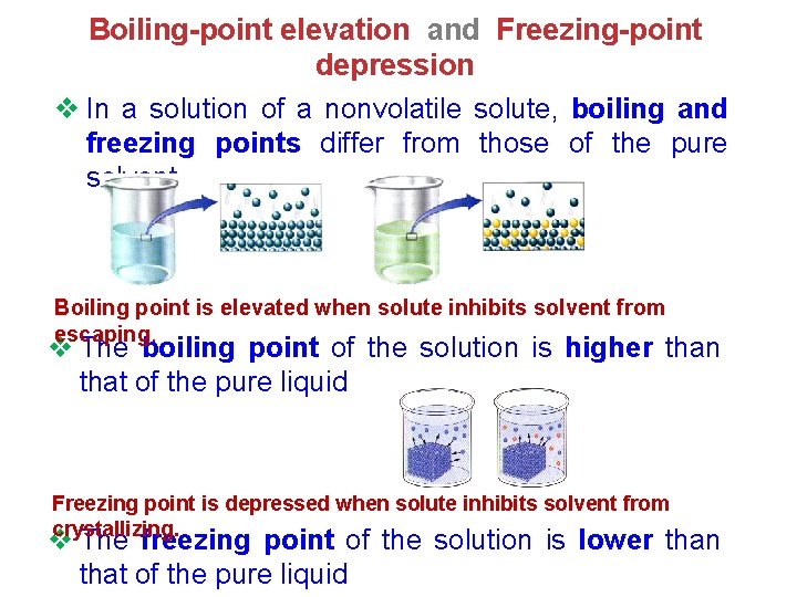 Boiling-point elevation and Freezing-point depression v In a solution of a nonvolatile solute, boiling