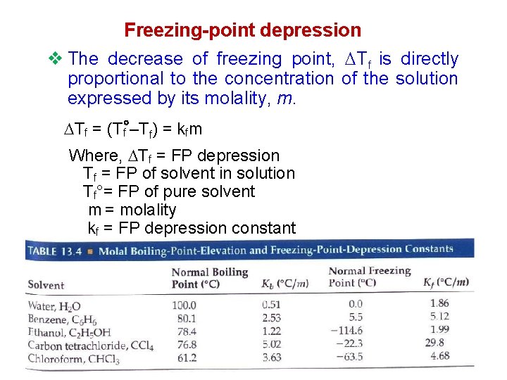 Freezing-point depression v The decrease of freezing point, Tf is directly proportional to the