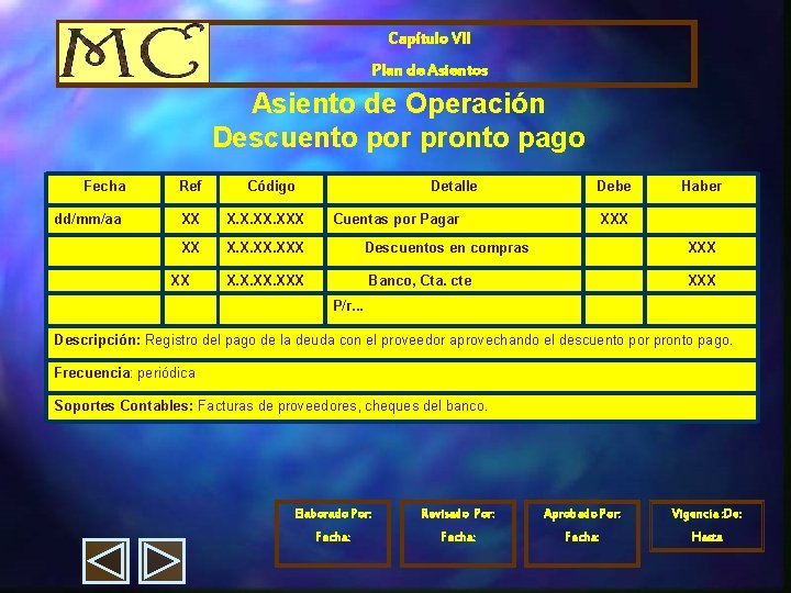 Capítulo VII Plan de Asientos Asiento de Operación Descuento por pronto pago Fecha Ref