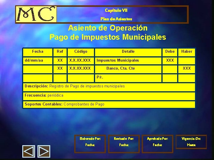 Capítulo VII Plan de Asientos Asiento de Operación Pago de Impuestos Municipales Fecha Ref