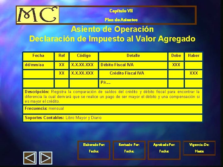 Capítulo VII Plan de Asientos Asiento de Operación Declaración de Impuesto al Valor Agregado