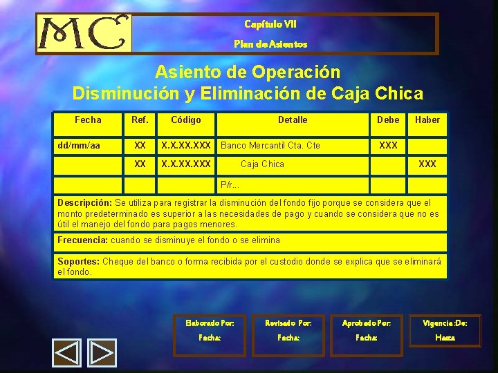 Capítulo VII Plan de Asientos Asiento de Operación Disminución y Eliminación de Caja Chica
