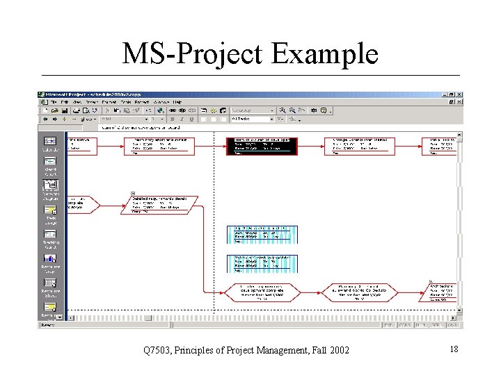 MS-Project Example Q 7503, Principles of Project Management, Fall 2002 18 