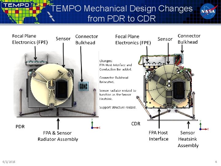 TEMPO Mechanical Design Changes from PDR to CDR 6/1/2016 4 