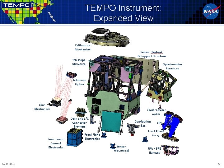 TEMPO Instrument: Expanded View 6/1/2016 5 