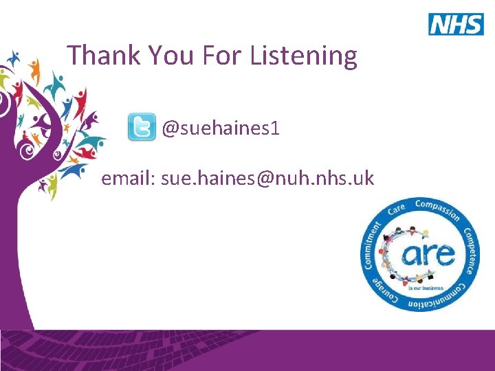 Thank You For Listening @suehaines 1 email: sue. haines@nuh. nhs. uk 