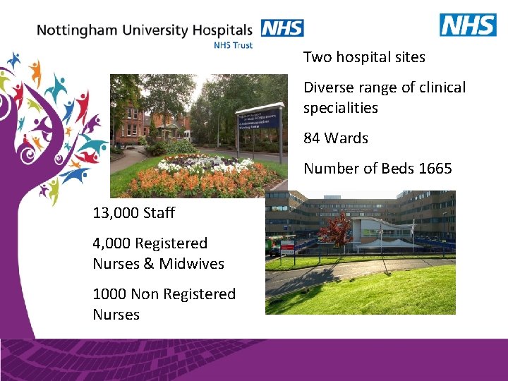Two hospital sites Diverse range of clinical specialities 84 Wards Number of Beds 1665