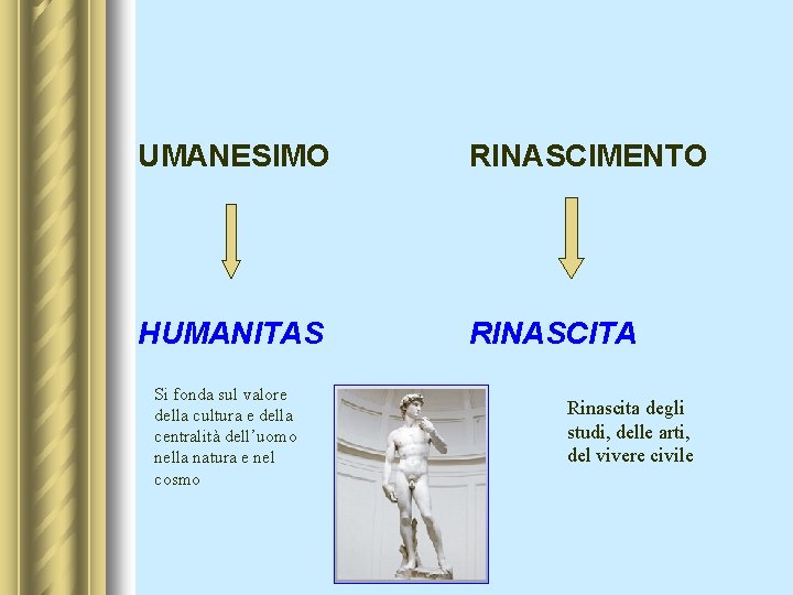 UMANESIMO RINASCIMENTO HUMANITAS RINASCITA Si fonda sul valore della cultura e della centralità dell’uomo