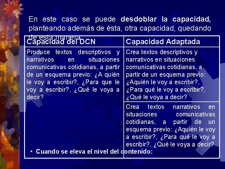 En este caso se puede desdoblar la capacidad, planteando además de ésta, otra capacidad,