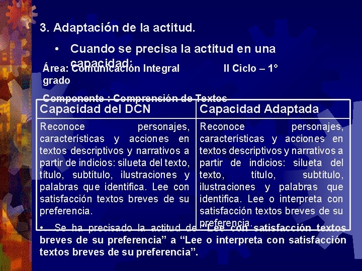 3. Adaptación de la actitud. • Cuando se precisa la actitud en una Área: