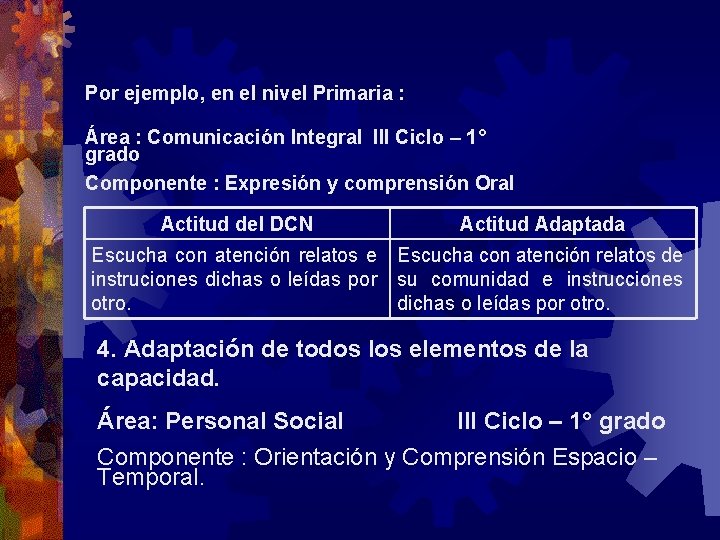 Por ejemplo, en el nivel Primaria : Área : Comunicación Integral III Ciclo –
