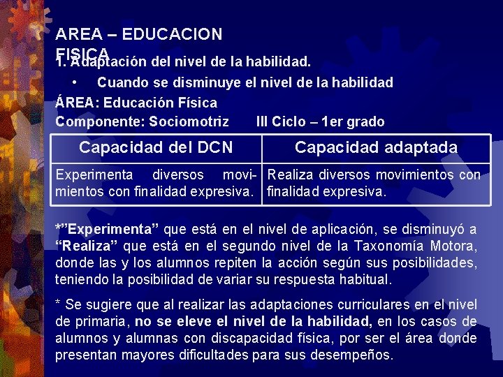 AREA – EDUCACION FISICA 1. Adaptación del nivel de la habilidad. • Cuando se