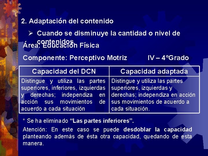 2. Adaptación del contenido Ø Cuando se disminuye la cantidad o nivel de contenidos.