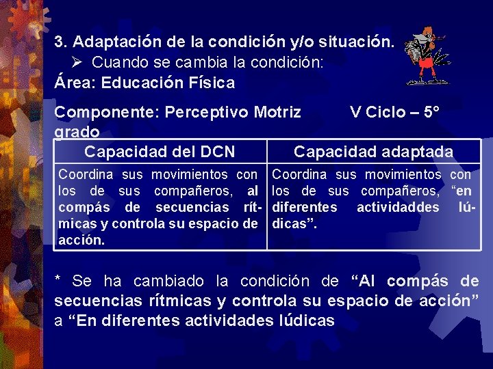 3. Adaptación de la condición y/o situación. Ø Cuando se cambia la condición: Área: