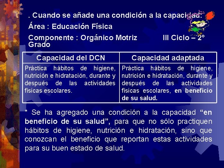 . Cuando se añade una condición a la capacidad: Área : Educación Física Componente
