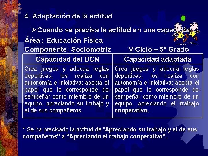 4. Adaptación de la actitud ØCuando se precisa la actitud en una capacidad :