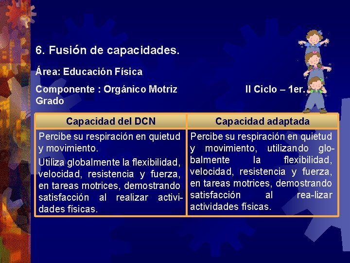 6. Fusión de capacidades. Área: Educación Física Componente : Orgánico Motriz Grado II Ciclo