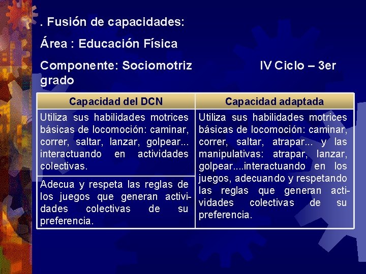 . Fusión de capacidades: Área : Educación Física Componente: Sociomotriz grado Capacidad del DCN