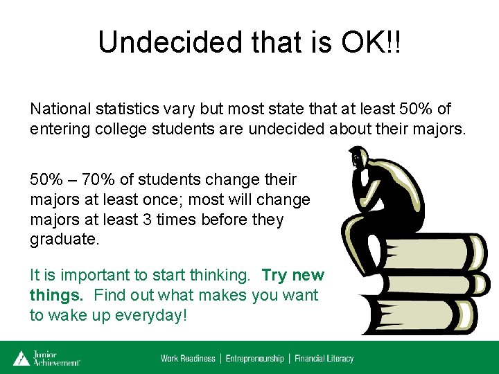 Undecided that is OK!! National statistics vary but most state that at least 50%
