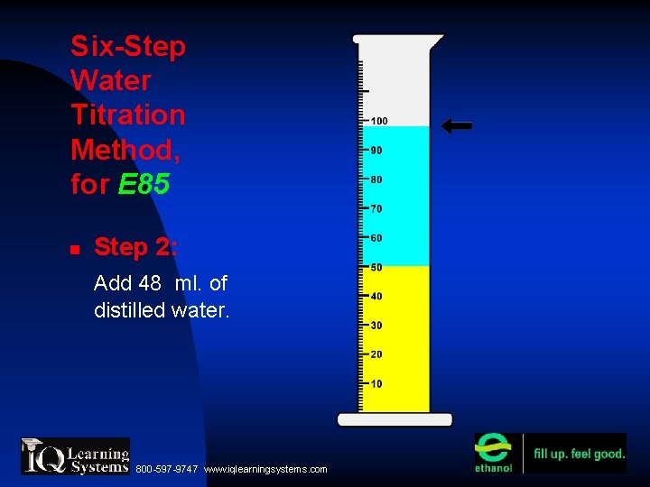 Six-Step Water Titration Method, for E 85 Step 2: Add 48 ml. of distilled Six-Step Water Titration Method, for E 85 Step 2: Add 48 ml. of distilled