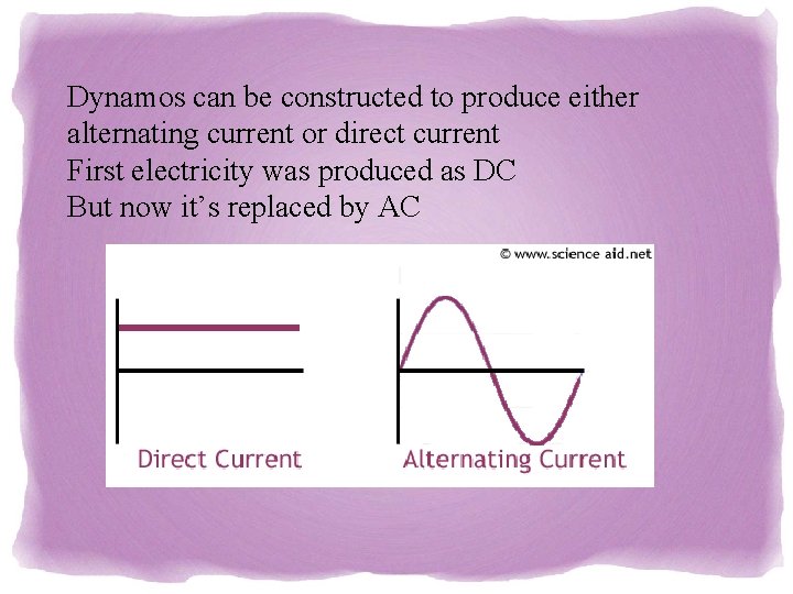 Dynamos can be constructed to produce either alternating current or direct current First electricity