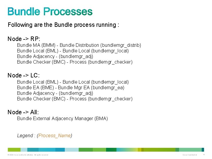 Following are the Bundle process running : Node -> RP: Bundle MA (BMM) -