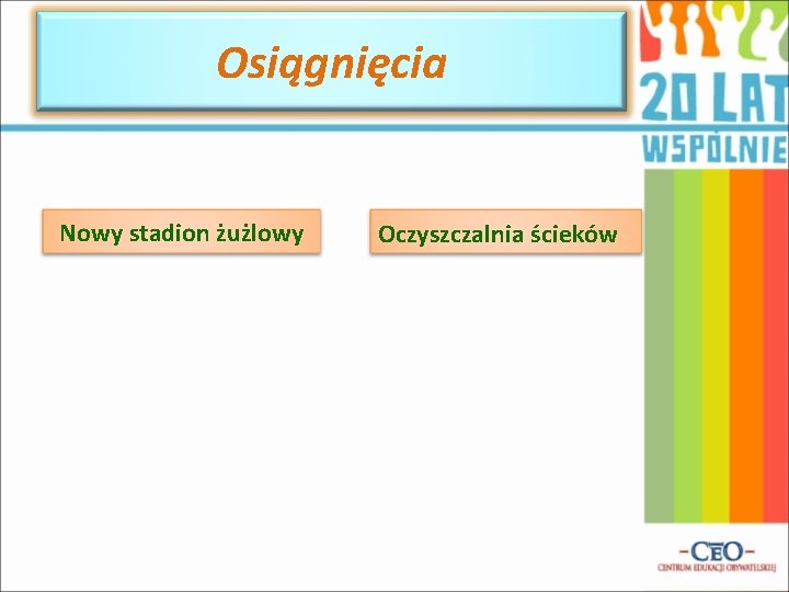 Osiągnięcia Nowy stadion żużlowy Oczyszczalnia ścieków 