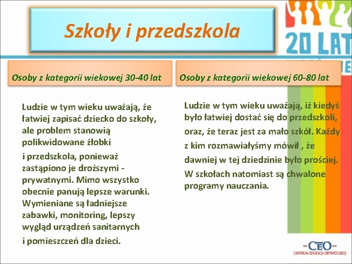Szkoły i przedszkola Osoby z kategorii wiekowej 30 -40 lat Ludzie w tym wieku