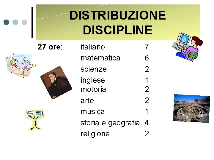 DISTRIBUZIONE DISCIPLINE 27 ore: italiano matematica scienze inglese motoria arte musica storia e geografia