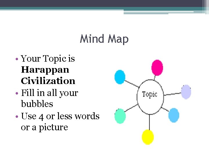 Mind Map • Your Topic is Harappan Civilization • Fill in all your bubbles