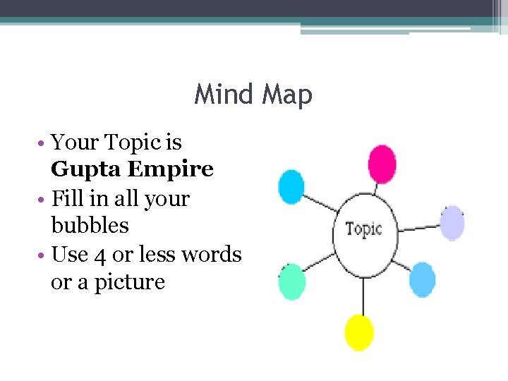 Mind Map • Your Topic is Gupta Empire • Fill in all your bubbles