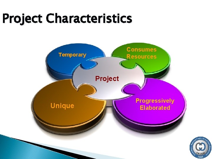 Project Characteristics Consumes Resources Temporary Project Unique Progressively Elaborated 