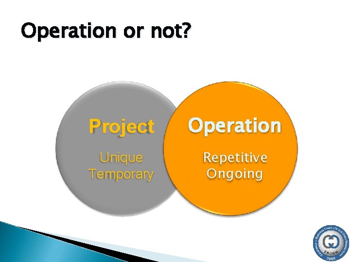 Operation or not? Project Operation Unique Temporary Repetitive Ongoing 