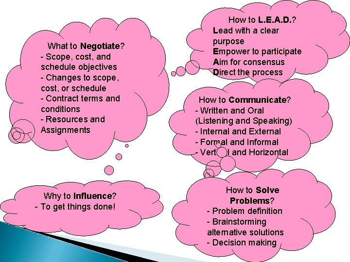 What to Negotiate? - Scope, cost, and schedule objectives - Changes to scope, cost,