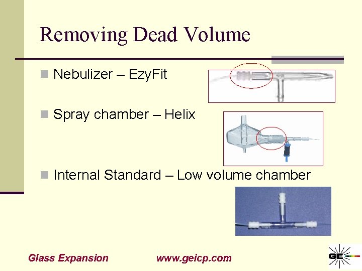 Removing Dead Volume n Nebulizer – Ezy. Fit n Spray chamber – Helix n