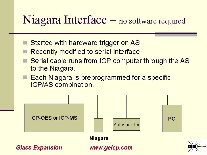 Niagara Interface – no software required n Started with hardware trigger on AS n