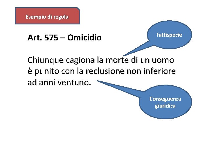 Esempio di regola Art. 575 – Omicidio fattispecie Chiunque cagiona la morte di un