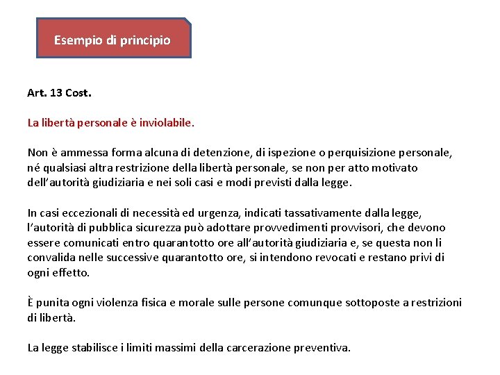 Esempio di principio Art. 13 Cost. La libertà personale è inviolabile. Non è ammessa