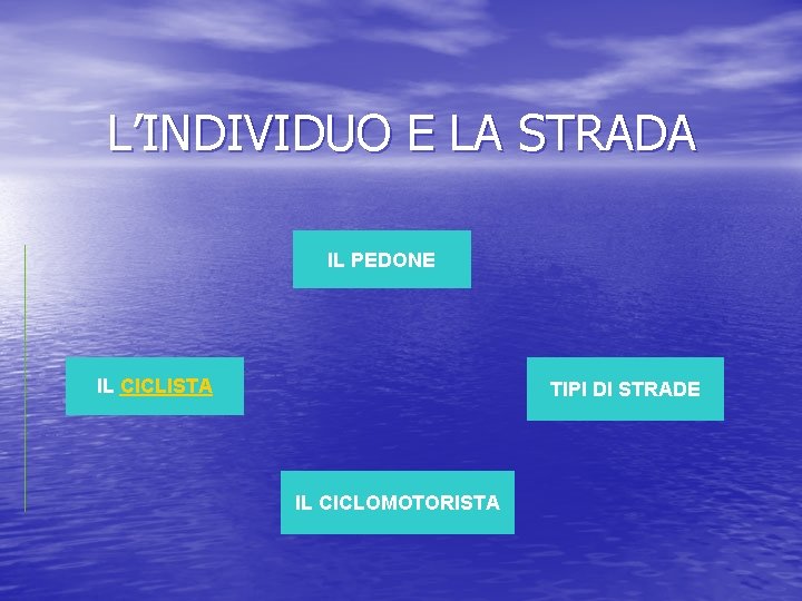 L’INDIVIDUO E LA STRADA IL PEDONE IL CICLISTA TIPI DI STRADE IL CICLOMOTORISTA 